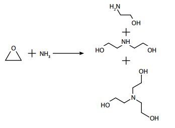 Phản ứng điêu chế Monoethanolamine